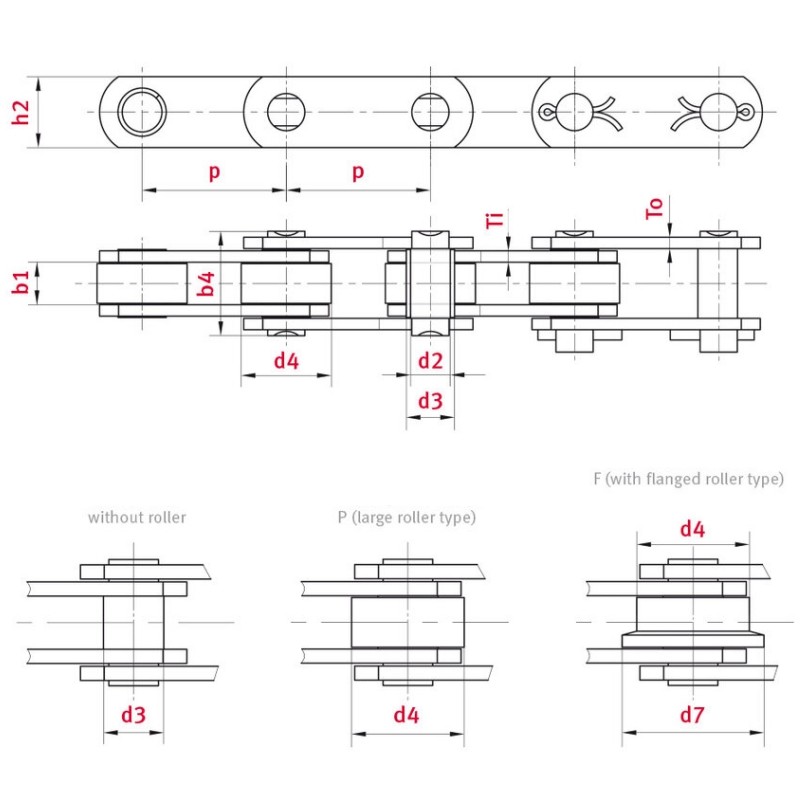 Z Series Conveyor Chain Dimension Chart