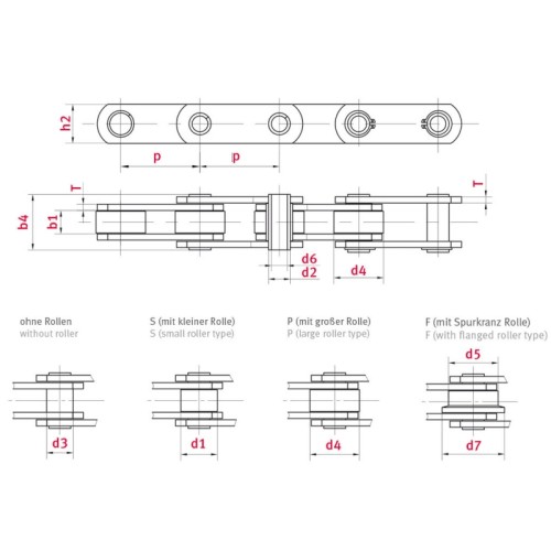 Conveyor Roller Chain Fvc63 Hollow Pin Conveyor Chains | Fvc Series Conveyor Chain