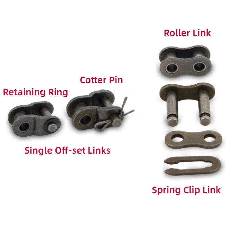 What is Roller Chain Offset Link？