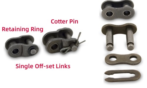 What is Roller Chain Offset Link?
