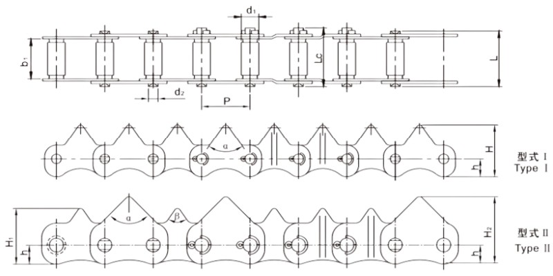 Rice Harvester Chains Dimension Chart