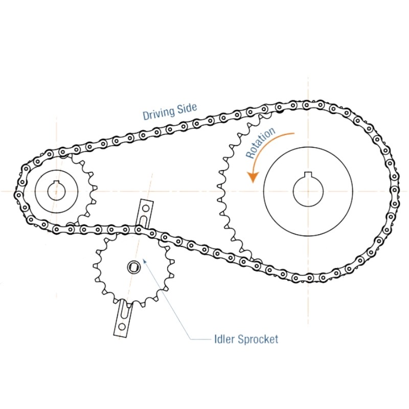 Roller Chain Tensioners: Ensure Smooth Power Transmission