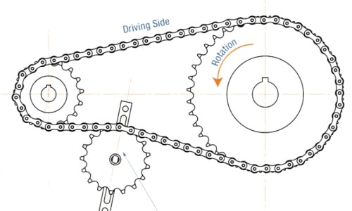 Roller Chain Tensioners: Ensure Smooth Power Transmission