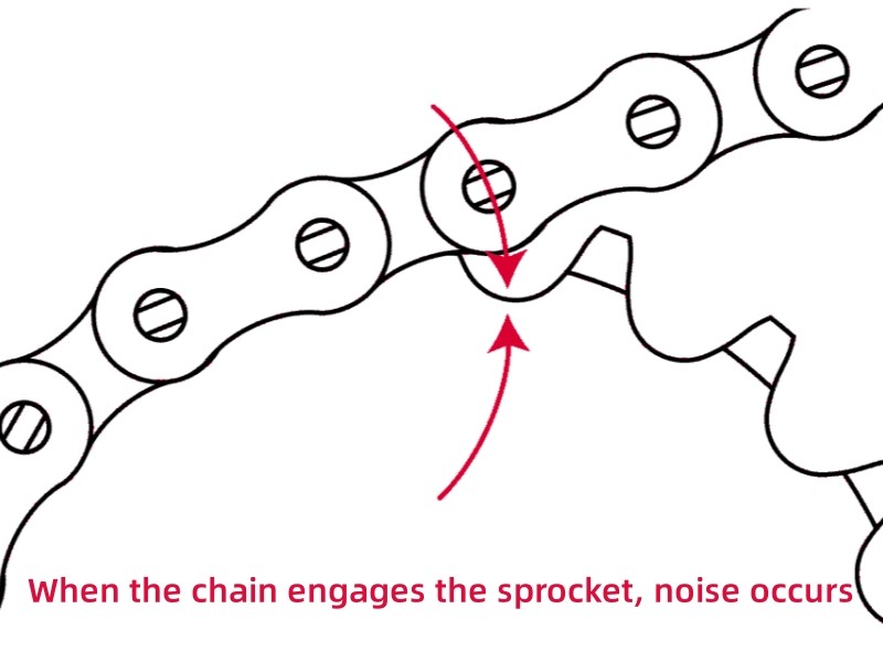 Roller Chain Noise