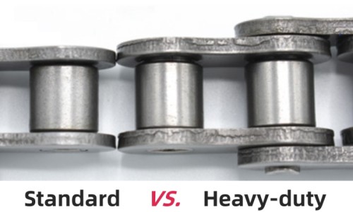 Standard VS. Heavy-duty Roller Chain: Which Should You Choose?