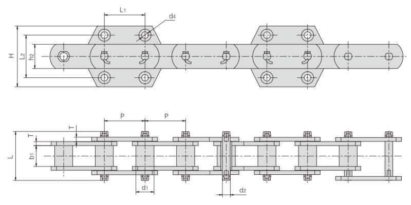 NE Type Bucket Elevator Chain