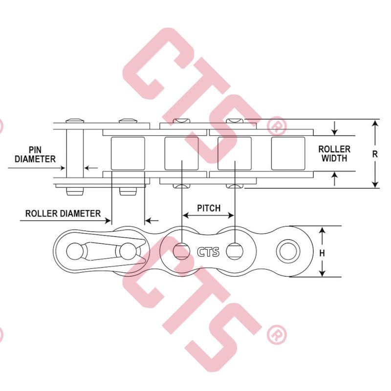Roller Chain Size Chart to Identify and Replace Chain?