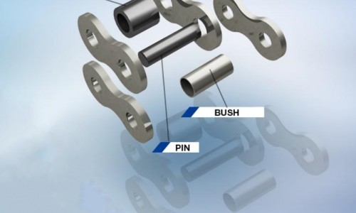 Parts of Roller Chains | Structure, Function & Manufacturing