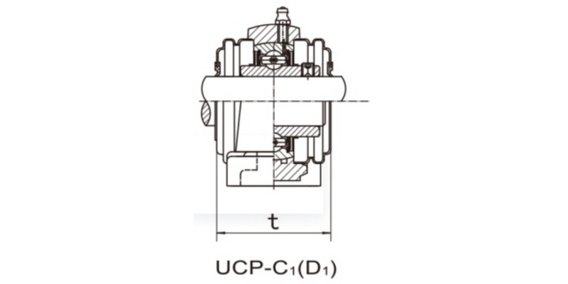 UCP200 Pillow Block Bearing Units Dimensions