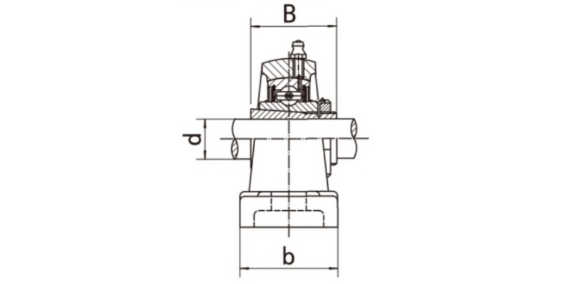 UKP200 Pillow Block Bearing Units Dimensions