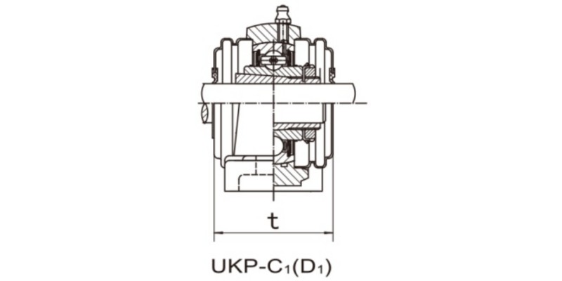UKP200 Pillow Block Bearing Units Dimensions