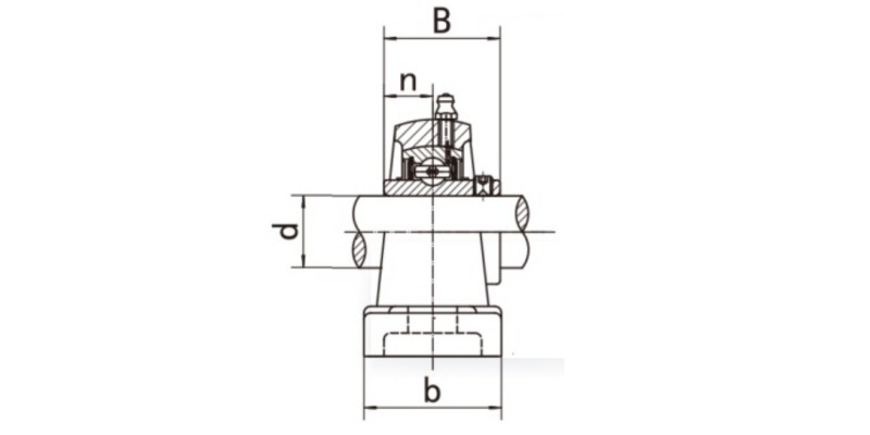 UCLP200 Pillow Block Bearing Units Dimensions