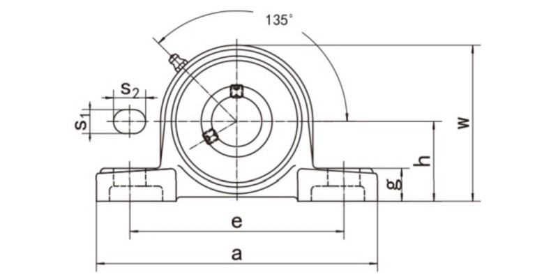 UCLP200 Pillow Block Bearing Units Dimensions