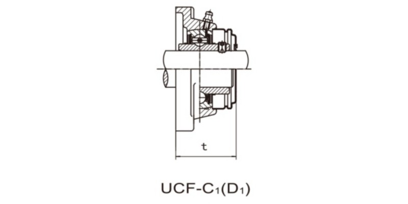 UCF200 Square Flanged Units Dimensions