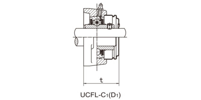 UCFL200 Oval Flanged Units Dimensions