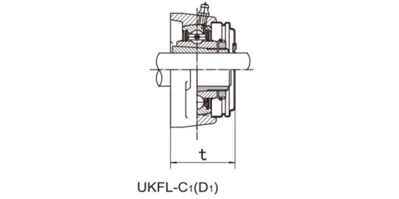 UKFL200 Oval Flanged Units Dimensions