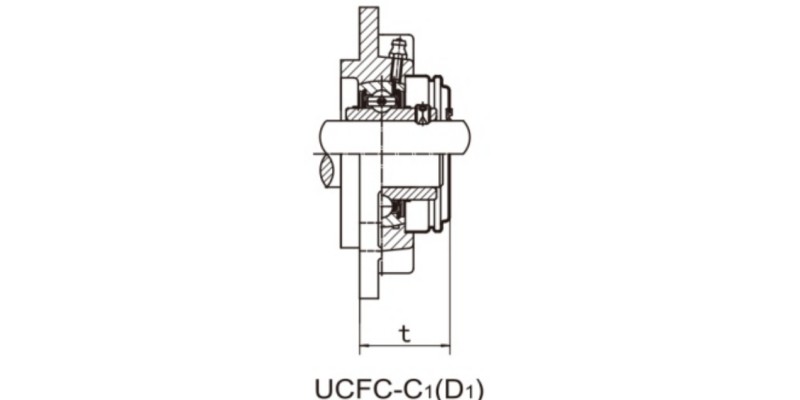 UCFC200 Flange Cartridge Units Dimensions