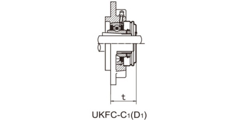 UCFC200 Flange Cartridge Units Dimensions