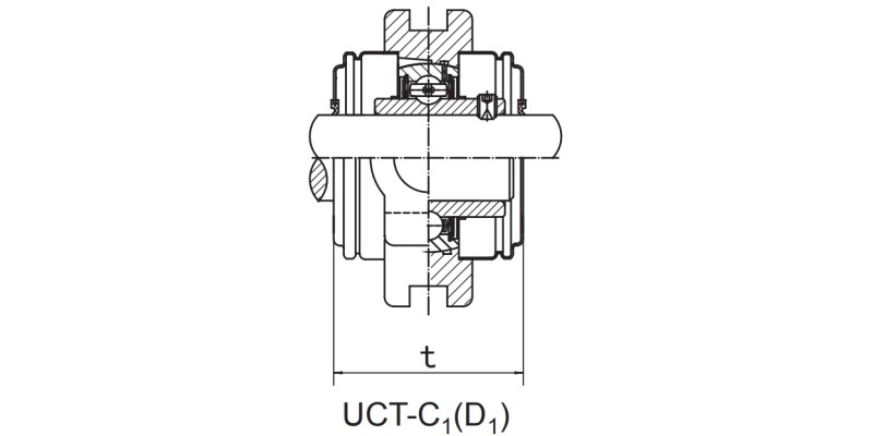 UCT200 Take-up Bearing Units Dimensions