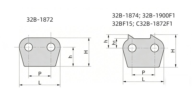 32B Sharp Top Roller Chain Dimension