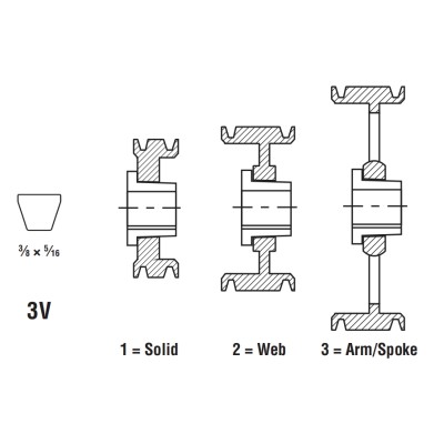 6 Grooves 3V QD Sheave