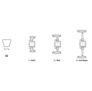 5 Grooves 5V QD Sheave