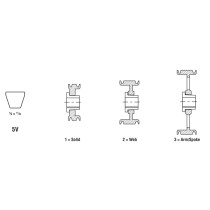 4 Grooves 5V QD Sheave