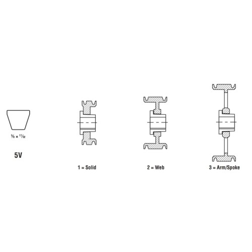 6 Grooves 5V QD Sheave