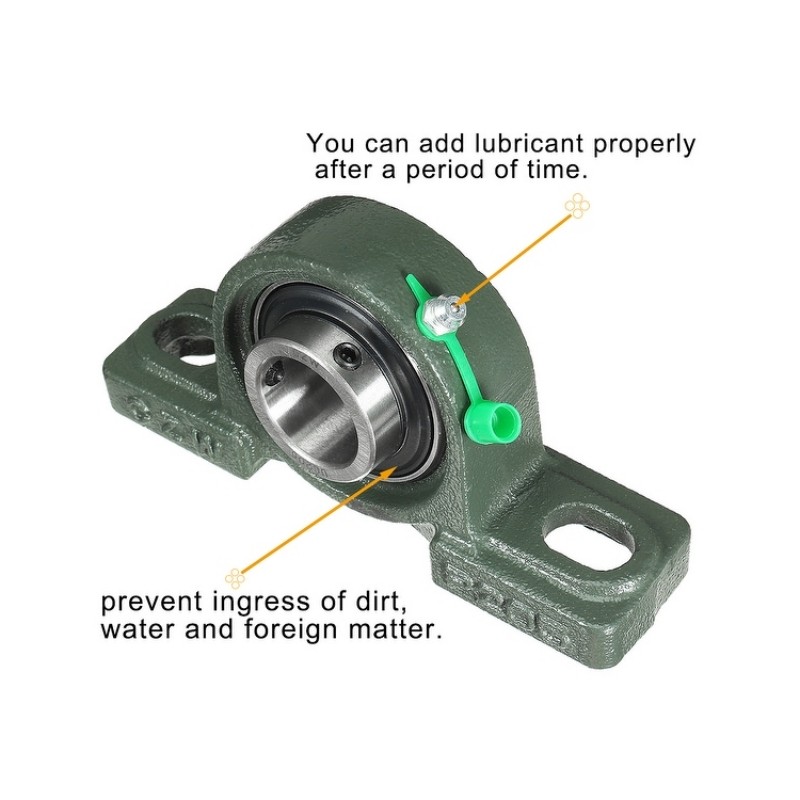 How to Extend Mounted Bearing Unit Service Life