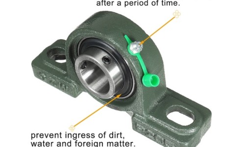 How to Extend Mounted Bearing Unit Service Life