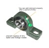 How to Extend Mounted Bearing Unit Service Life
