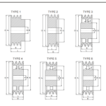 V-Belt Pulley For Solid Hub | SPC | European Standard Cast Iron V Belt Pulley