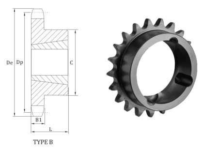 what are taper bore sprockets and its advantage