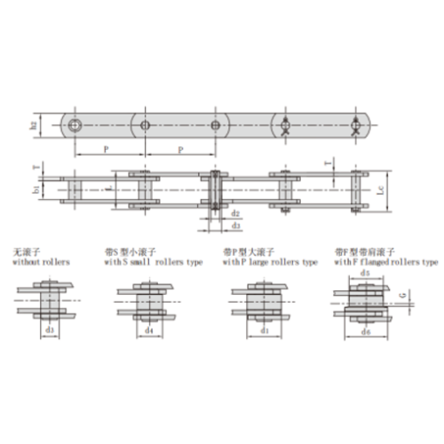 Conveyor roller chain- FV63 Conveyor chains (FV series) Dimensions