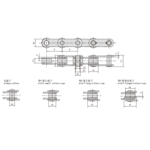 Conveyor roller chain- FVC180 Hollow pin conveyor chains (FVC series) Dimensions