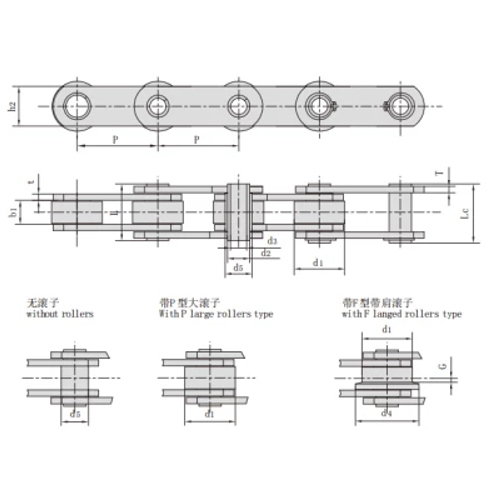 Conveyor roller chain- ZC60 Hollow pin conveyor chains (ZC series) Dimensions