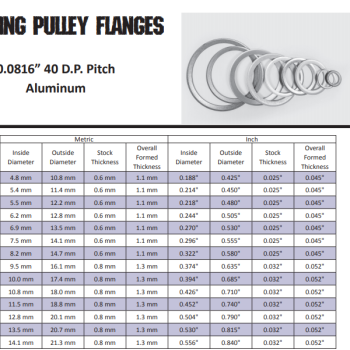 Timing pulley Flange| HTD |Aluminium Duplex Alloy Stainless Steel Carbon Steel Loose Blind Weld high precision Chinese Manufactured transmission