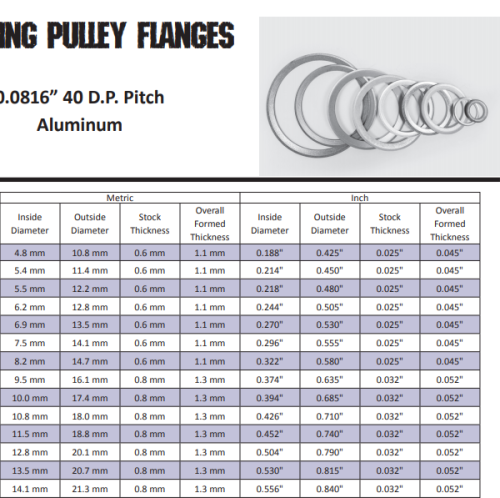 Timing pulley Flange| MXL/LT/XL/L/H |Aluminium Duplex Alloy Stainless Steel Carbon Steel Loose Blind Weld high precision Chinese Manufactured transmission