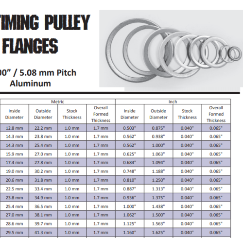 Timing pulley Flange| T10 |Aluminium Duplex Alloy Stainless Steel Carbon Steel Loose Blind Weld high precision Chinese Manufactured transmission
