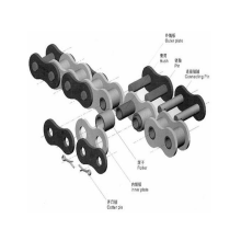 The Introduction And Application Of Roller Chain