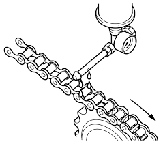 Roller Chain Care and Maintenance