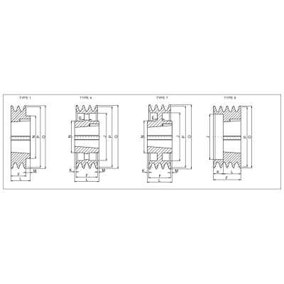 SPZ Taper Bore V belt Pulley