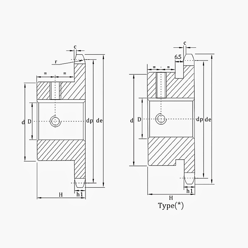 Metric 06B Taper Bore Sprockets | ISO 06B Sprockets | CTS ...