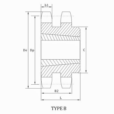 ANSI #40B Taper Bore Duplex Sprockets
