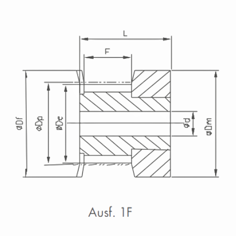 T2.5 Timing Belt Pulley Type 1F Dimension Chart