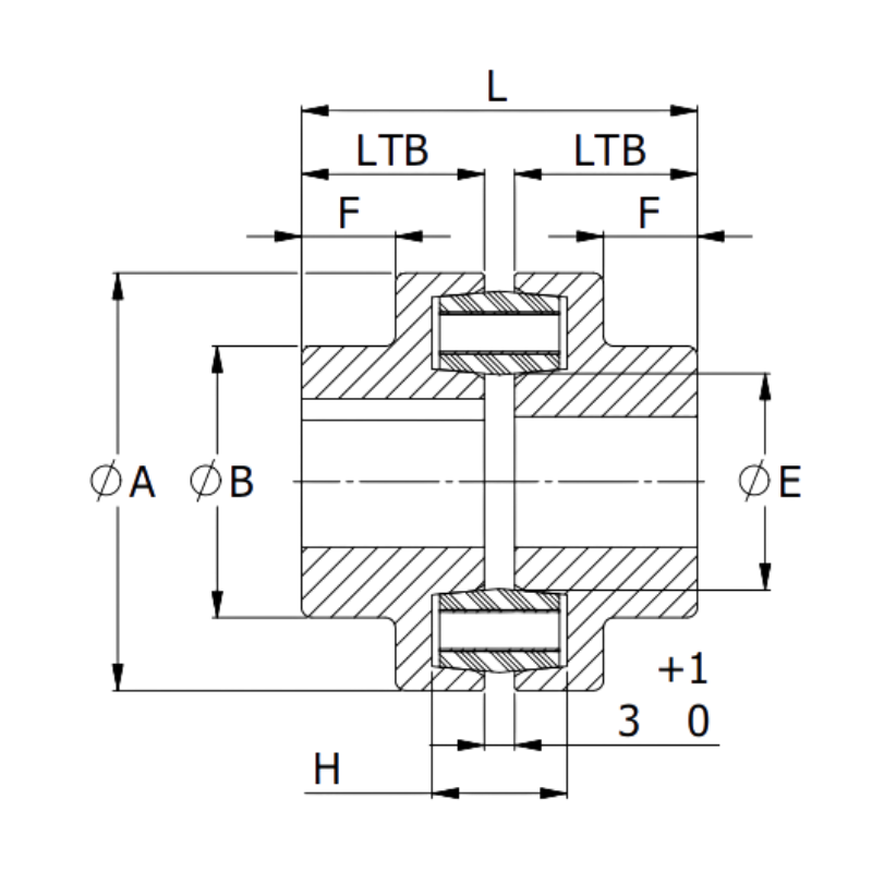 MH Couplings Dimensions Chart