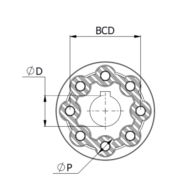 MH Couplings Profile Dimensions Chart