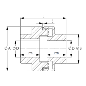 NM Series Flexible Spider coupling  NM148 Coupling