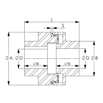 NM Series Flexible Spider coupling  NM148 Coupling