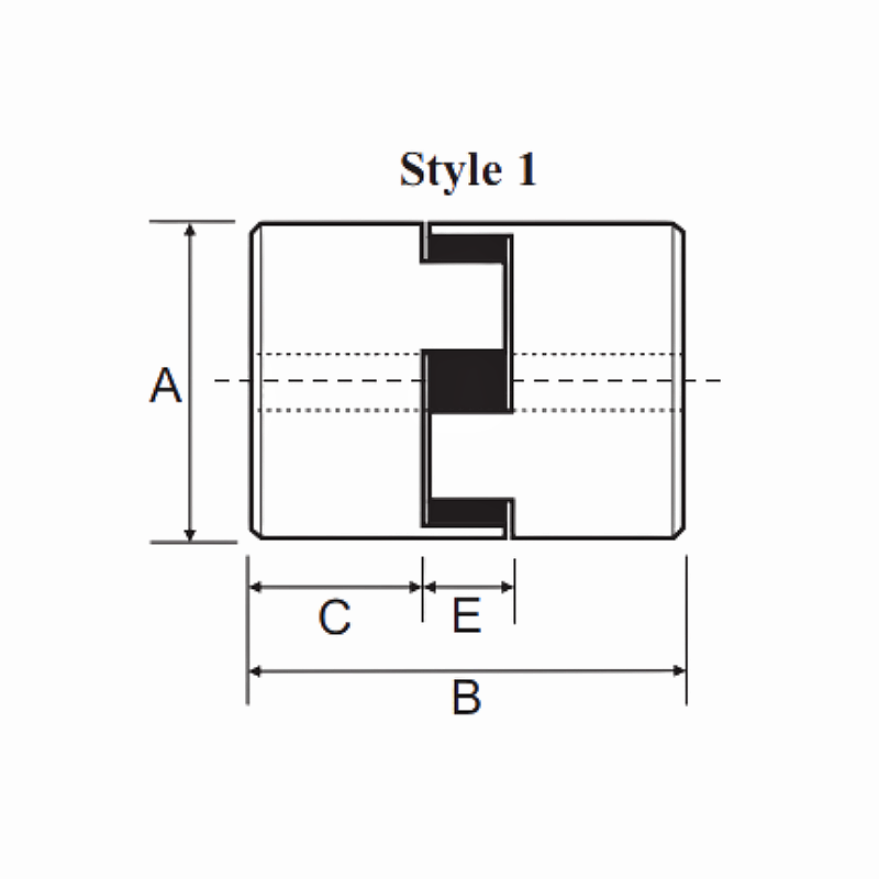 L-Jaw Couplings Style 1 Dimensions Chart